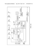 ASYNCHRONOUS TO SYNCHRONOUS SAMPLING USING AKIMA ALGORITHM diagram and image