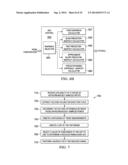 ASYNCHRONOUS TO SYNCHRONOUS SAMPLING USING AKIMA ALGORITHM diagram and image