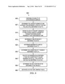 ASYNCHRONOUS TO SYNCHRONOUS SAMPLING USING AKIMA ALGORITHM diagram and image