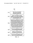 ASYNCHRONOUS TO SYNCHRONOUS SAMPLING USING AKIMA ALGORITHM diagram and image