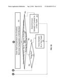 ASYNCHRONOUS TO SYNCHRONOUS SAMPLING USING MODIFIED AKIMA ALGORITHM diagram and image