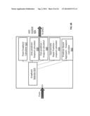 ASYNCHRONOUS TO SYNCHRONOUS SAMPLING USING MODIFIED AKIMA ALGORITHM diagram and image