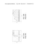 ASYNCHRONOUS TO SYNCHRONOUS SAMPLING USING MODIFIED AKIMA ALGORITHM diagram and image