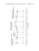 EXTENSION OF ADC DYNAMIC RANGE USING POST-PROCESSING LOGIC diagram and image