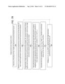 EXTENSION OF ADC DYNAMIC RANGE USING POST-PROCESSING LOGIC diagram and image