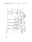 RADAR APPARATUS AND SIGNAL PROCESSING METHOD diagram and image