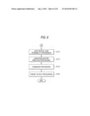 RADAR APPARATUS AND SIGNAL PROCESSING METHOD diagram and image