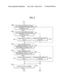 RADAR APPARATUS AND SIGNAL PROCESSING METHOD diagram and image