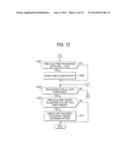 RADAR APPARATUS AND SIGNAL PROCESSING METHOD diagram and image