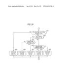 RADAR APPARATUS AND SIGNAL PROCESSING METHOD diagram and image