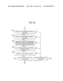 RADAR APPARATUS AND SIGNAL PROCESSING METHOD diagram and image