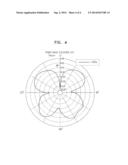 MULTIBAND WHIP ANTENNA diagram and image