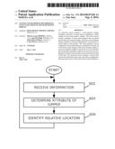 SYSTEM AND METHOD OF DETERMINING STYLUS LOCATION ON TOUCH-SENSITIVE     DISPLAY diagram and image