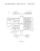 SYSTEM AND METHOD OF DETERMINING STYLUS LOCATION ON TOUCH-SENSITIVE     DISPLAY diagram and image