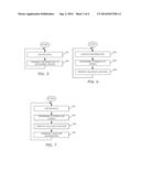 SYSTEM AND METHOD OF DETERMINING STYLUS LOCATION ON TOUCH-SENSITIVE     DISPLAY diagram and image