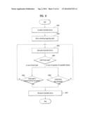 DOUBLE UNLOCKING APPARATUS OF A PORTABLE DEVICE EQUIPPED WITH AN     EXPANDABLE DISPLAY AND CONTROLLING METHOD THEREOF diagram and image