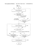 DOUBLE UNLOCKING APPARATUS OF A PORTABLE DEVICE EQUIPPED WITH AN     EXPANDABLE DISPLAY AND CONTROLLING METHOD THEREOF diagram and image