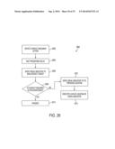 TWO STEP GAZE INTERACTION diagram and image