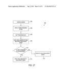 TWO STEP GAZE INTERACTION diagram and image