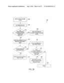 TWO STEP GAZE INTERACTION diagram and image