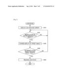 INFORMATION PROCESSING APPARATUS, DISPLAY CONTROL METHOD, AND COMPUTER     PROGRAM PRODUCT diagram and image