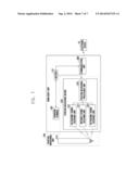 MOBILE COMMUNICATION TERMINAL CASE AND TABLET PC CASE diagram and image