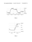 METHOD OF DATA DEPENDENT PRE-CHARGING FOR A SOURCE DRIVER OF AN LCD diagram and image