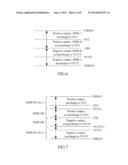 METHOD OF DATA DEPENDENT PRE-CHARGING FOR A SOURCE DRIVER OF AN LCD diagram and image