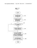 DRIVING DEVICE OF IMAGE DISPLAY MEDIUM, IMAGE DISPLAY APPARATUS, AND     NON-TRANSITORY COMPUTER-READABLE MEDIUM STORING DRIVING PROGRAM diagram and image