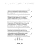 PARTICLE BASED VISUALIZATIONS OF ABSTRACT INFORMATION diagram and image