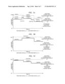 DISPLAY DRIVER diagram and image