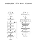 SYSTEM AND METHOD FOR USING A VIDEO MONITORING SYSTEM TO PREVENT AND     MANAGE DECUBITUS ULCERS IN PATIENTS diagram and image