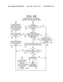 SYSTEM AND METHOD FOR USING A VIDEO MONITORING SYSTEM TO PREVENT AND     MANAGE DECUBITUS ULCERS IN PATIENTS diagram and image