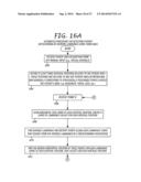 SYSTEM AND METHOD FOR USING A VIDEO MONITORING SYSTEM TO PREVENT AND     MANAGE DECUBITUS ULCERS IN PATIENTS diagram and image