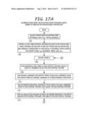 SYSTEM AND METHOD FOR USING A VIDEO MONITORING SYSTEM TO PREVENT AND     MANAGE DECUBITUS ULCERS IN PATIENTS diagram and image