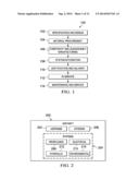 Avionic Display Testing System diagram and image