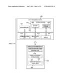 Avionic Display Testing System diagram and image