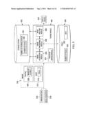 Avionic Display Testing System diagram and image