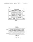 Avionic Display Testing System diagram and image