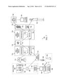 Avionic Display Testing System diagram and image