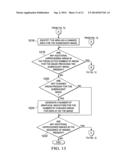 Avionic Display Testing System diagram and image