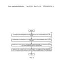 Methods and Apparatus for Video Based Process Monitoring and Control diagram and image