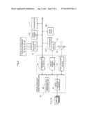 IMAGE GENERATION DEVICE FOR MONITORING SURROUNDINGS OF VEHICLE diagram and image