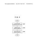 IMAGE PROCESSING APPARATUS AND IMAGE PROCESSING METHOD diagram and image