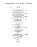 IMAGE PROCESSING APPARATUS AND IMAGE PROCESSING METHOD diagram and image