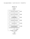 IMAGE PROCESSING APPARATUS AND IMAGE PROCESSING METHOD diagram and image