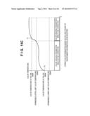 IMAGE PROCESSING APPARATUS AND IMAGE PROCESSING METHOD diagram and image