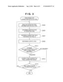 DEFECTIVE PIXEL DATA CORRECTING APPARATUS, IMAGE CAPTURING APPARATUS, AND     METHOD FOR CORRECTING DEFECTIVE PIXEL DATA diagram and image