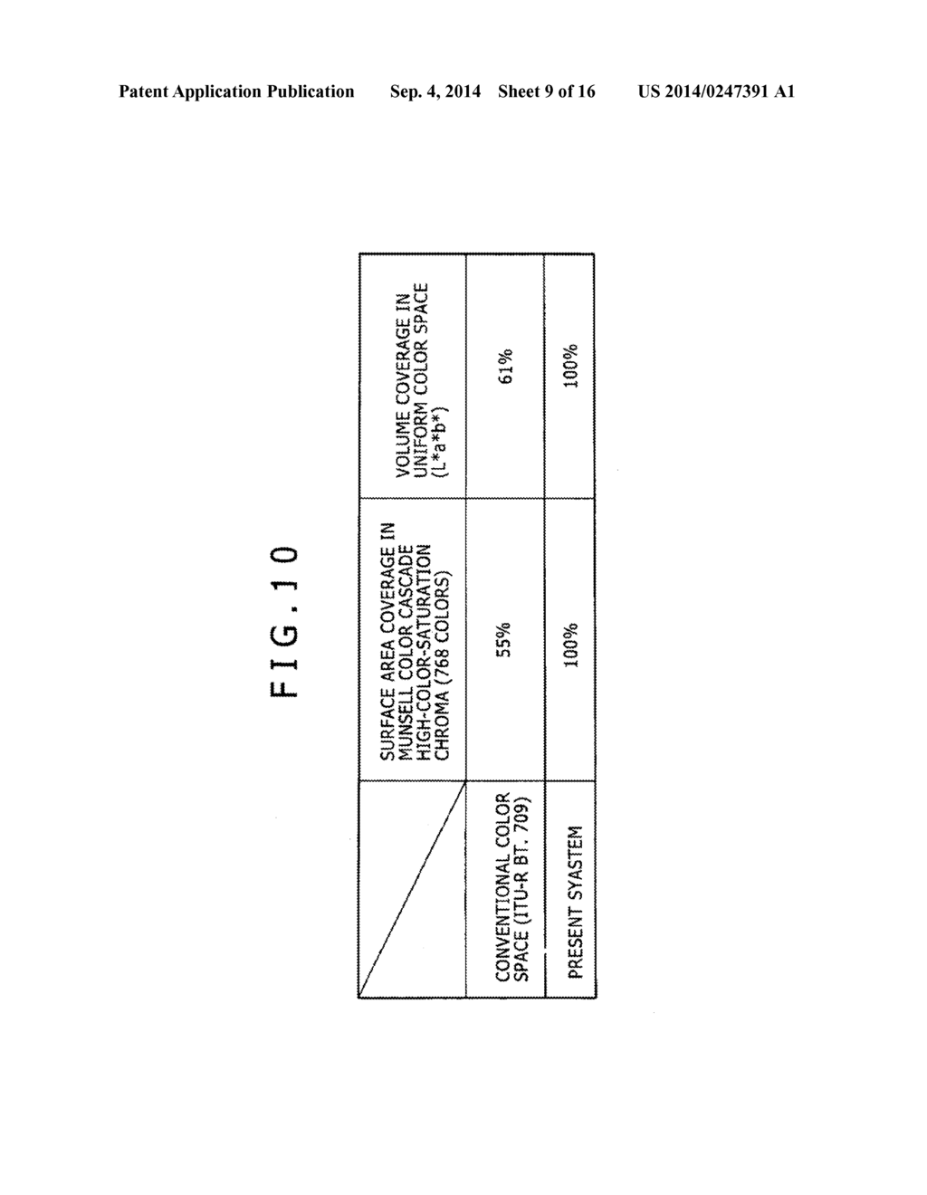 SIGNAL PROCESSING APPARATUS AND METHOD, AND PROGRAM - diagram, schematic, and image 10