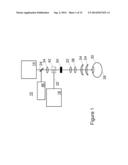 Multi-Functional Adaptive Optics Retinal Imaging diagram and image